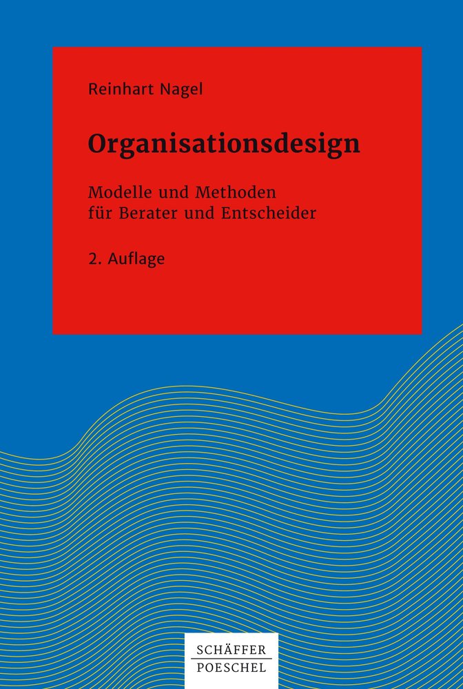 Organisationsdesign