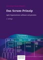 Das Scrum-Prinzip