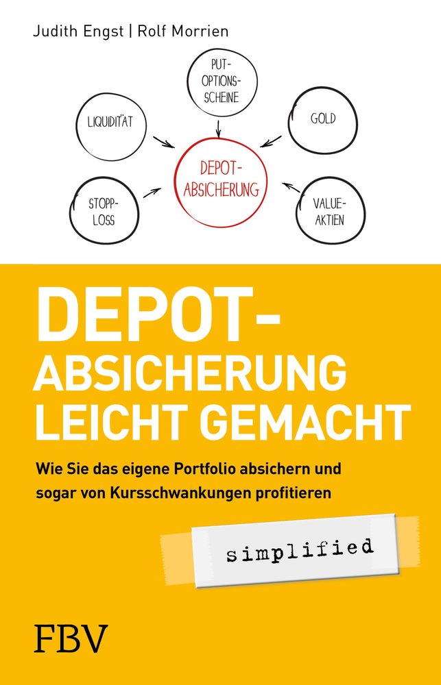 Depot-Absicherung leicht gemacht simplified