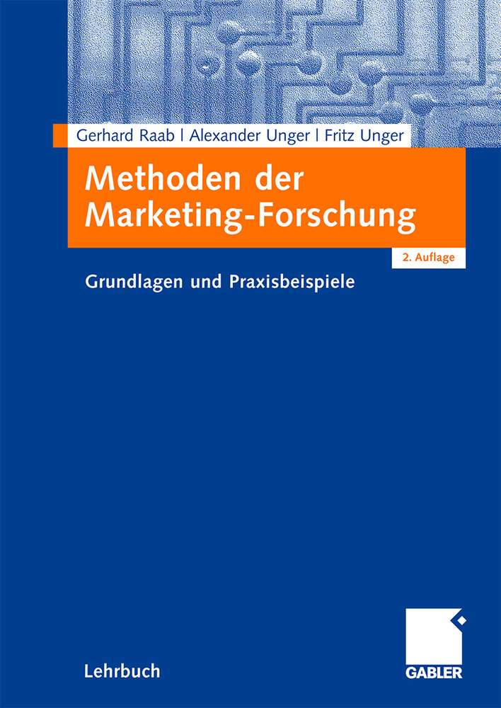 Methoden der Marketing-Forschung