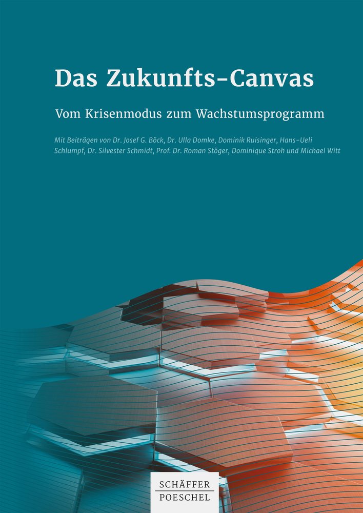 Das Zukunfts-Canvas