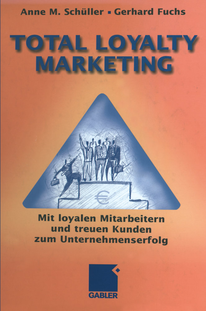 Total Loyalty Marketing