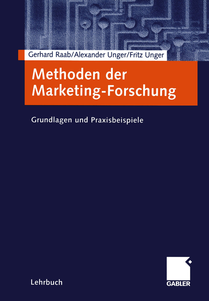 Methoden der Marketing-Forschung