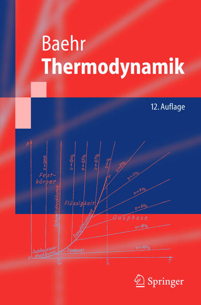 Thermodynamik