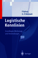 Logistische Kennlinien