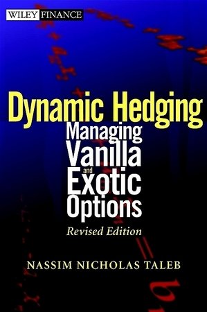 Dynamic Hedging