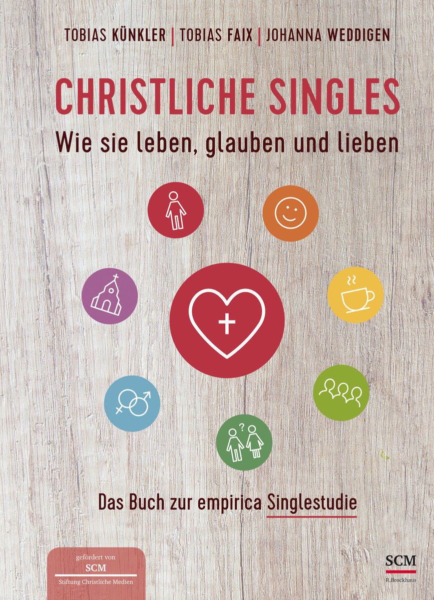 Christliche Singles