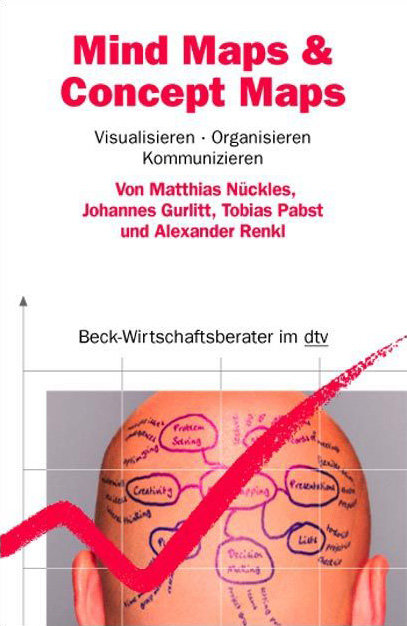 Mind Maps & Concept Maps