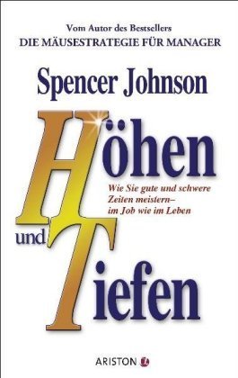 Höhen und Tiefen