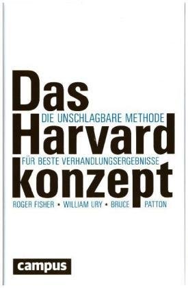 Das Harvard-Konzept