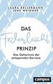 Das Federleicht-Prinzip