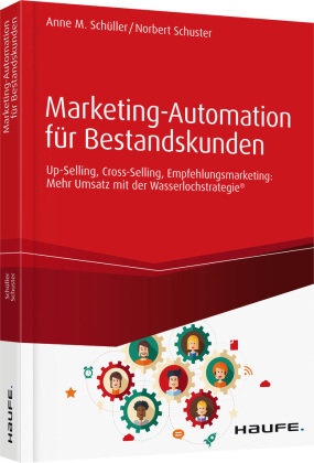 Marketing-Automation für Bestandskunden