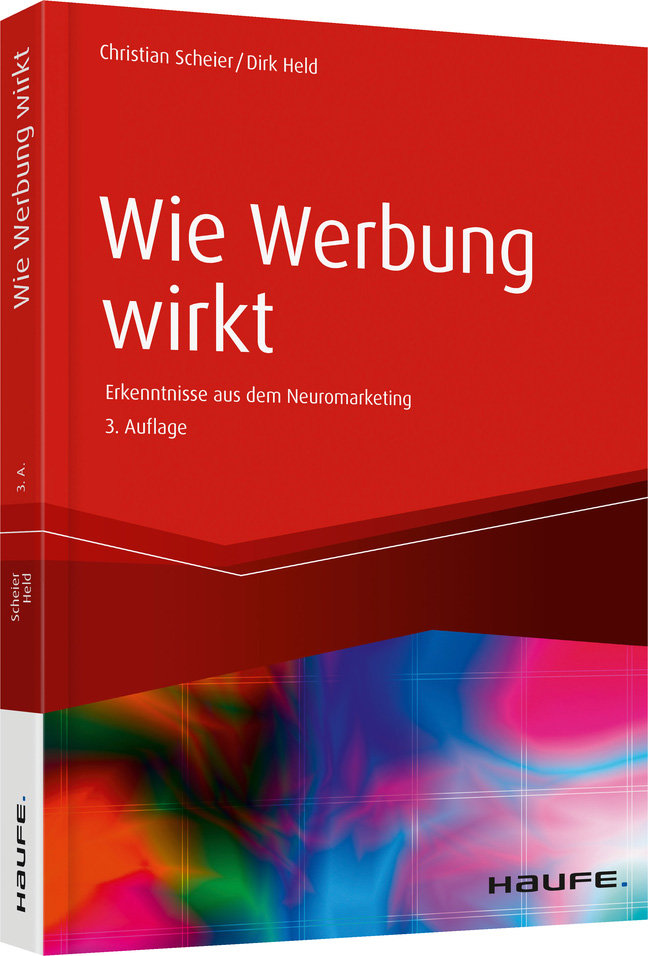 Wie Werbung wirkt