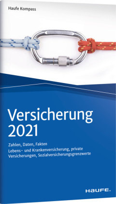 Versicherung 2020