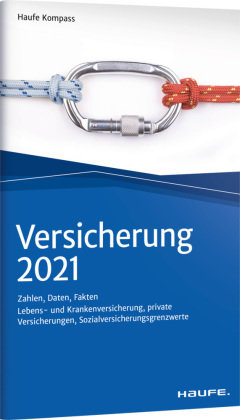 Versicherung 2021