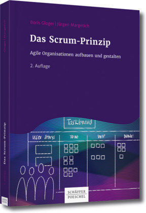 Das Scrum-Prinzip