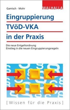 Eingruppierung TVöD-VKA in der Praxis