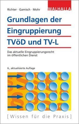 Grundlagen der Eingruppierung TVöD und TV-L