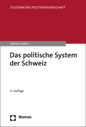 Das politische System der Schweiz