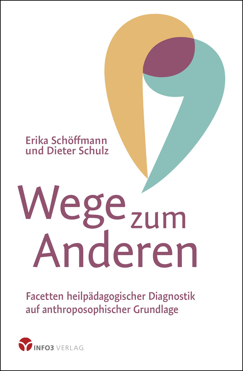 Wege zum Anderen